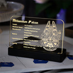 LED Nameplate for Millennium Falcon 75192