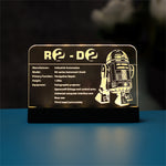 LED Nameplate for R2-D2 (75308)